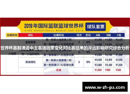 世界杯赛制演进中主客场因素变化对比赛结果的深远影响研究综合分析