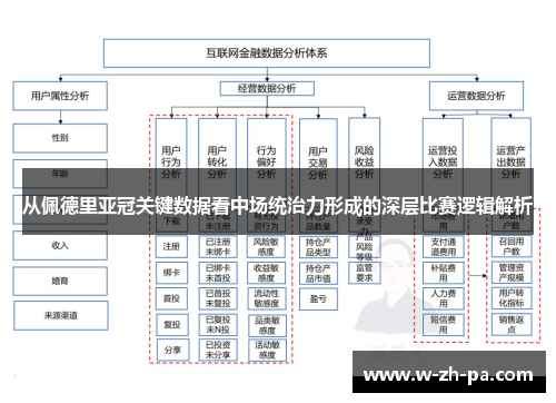 从佩德里亚冠关键数据看中场统治力形成的深层比赛逻辑解析