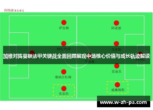 加维对阵曼联法甲关键战全面回顾展现中场核心价值与成长轨迹解读