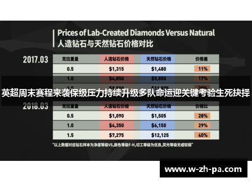 英超周末赛程来袭保级压力持续升级多队命运迎关键考验生死抉择 英超周末赛程来袭保级压力持续升级多队命运迎关键考验生死抉择