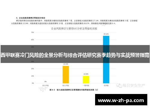 西甲联赛冷门风险的全景分析与综合评估研究赛季趋势与实战预警指南 西甲联赛冷门风险的全景分析与综合评估研究赛季趋势与实战预警指南