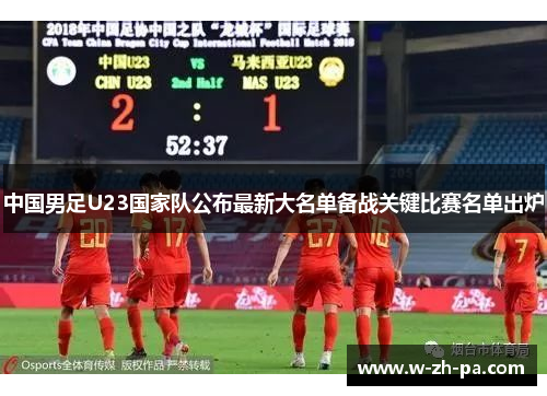 中国男足U23国家队公布最新大名单备战关键比赛名单出炉