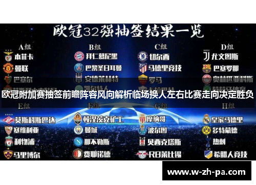 欧冠附加赛抽签前瞻阵容风向解析临场换人左右比赛走向决定胜负 欧冠附加赛抽签前瞻阵容风向解析临场换人左右比赛走向决定胜负