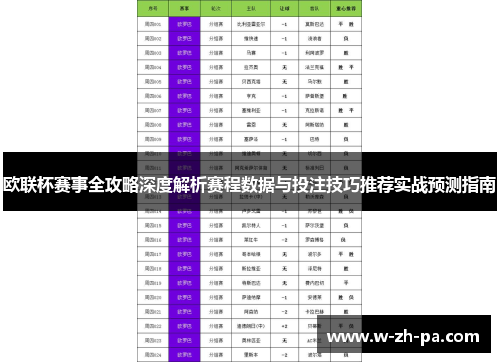 欧联杯赛事全攻略深度解析赛程数据与投注技巧推荐实战预测指南