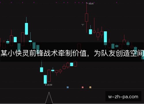 某小快灵前锋战术牵制价值,为队友创造空间 某小快灵前锋战术牵制价值,为队友创造空间